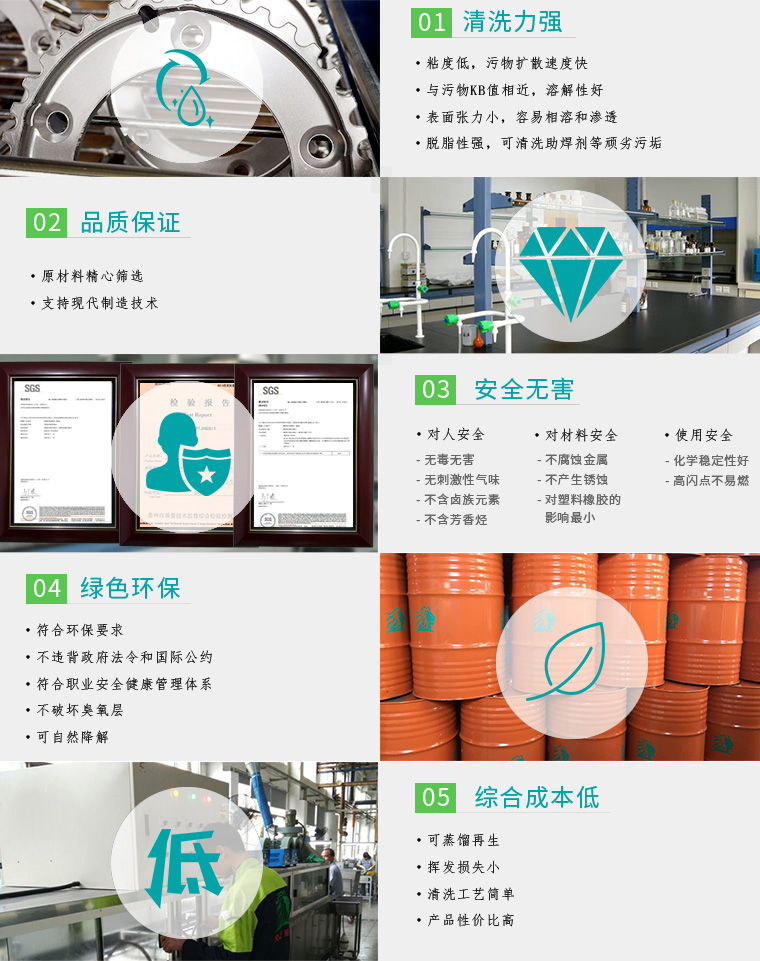 產品優勢（清洗劑）